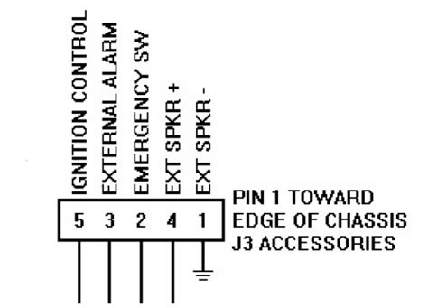 Motorola Desk Microphone Tutorial Help Motorola Maxtrac Mic Wiring