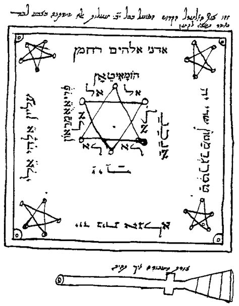 Lemegeton Clavicula Salomonis Pdf English - MDB