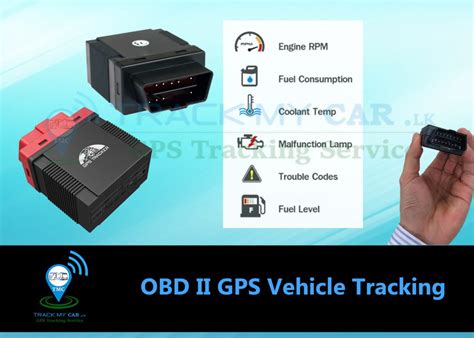 Plug And Play Tracking Gps Tracking Sri Lanka Vehicle Tracking System