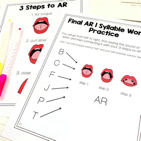 Techniques For Eliciting The R Sound In Speech Therapy How To Make