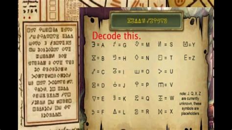 Gravity Falls Fan Club Photo Gravity Falls Code Gravity Falls Codes