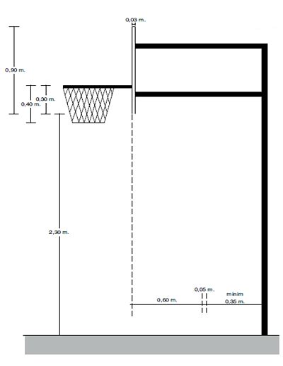 Descubrir 87 Imagen Dimensiones De Canasta De Basquetbol Abzlocal Mx