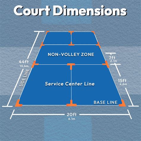 A11N Temporary Pickleball Court Lines | A11N SPORTS