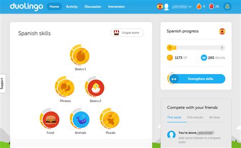 Ru duolingo