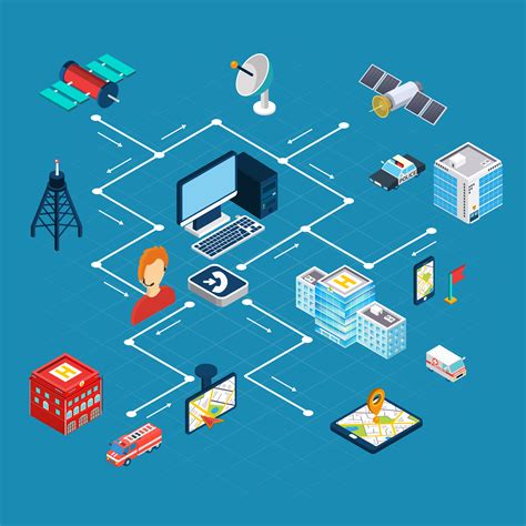 Enhance your Telecom Services with Queue Management System