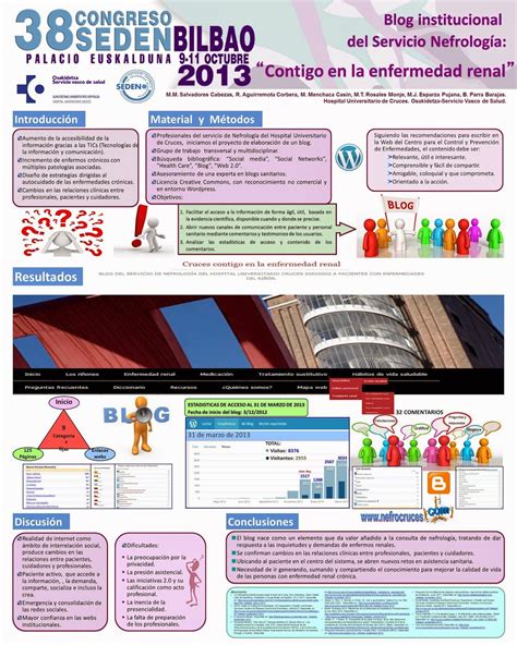 Como Hacer Un Poster Cientifico Online idéias de banners