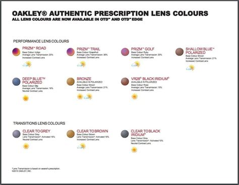 Oakley Prescription Sunglasses Complete With Oakley Prescription Lenses