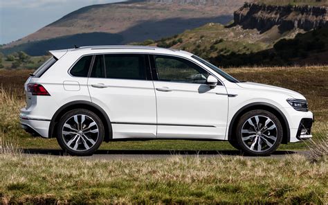 Volkswagen Tiguan R-Line (2016) UK Wallpapers and HD Images - Car Pixel