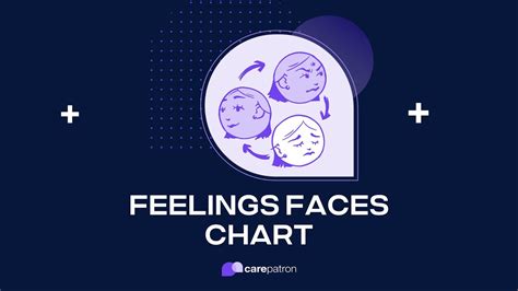 Feelings Faces Chart Youtube