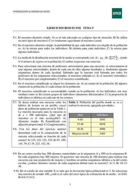 Datos Tema 9 Ejercicios Resueltos 3pag Ejercicios Resueltos Tema 9 El Muestreo Aleatorio