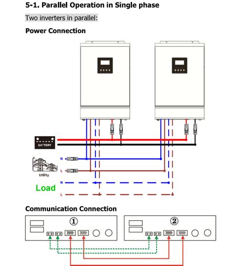 Conexion De Inversores H Bridos Axpert Mksii En Paralelo