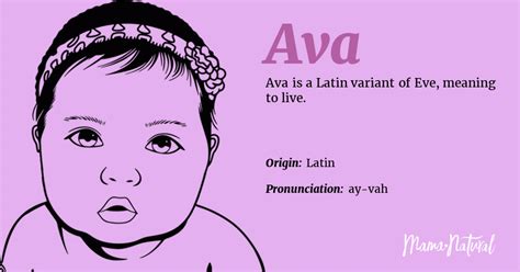 Ava Name Meaning Origin Popularity Girl Names Like Ava Mama Natural