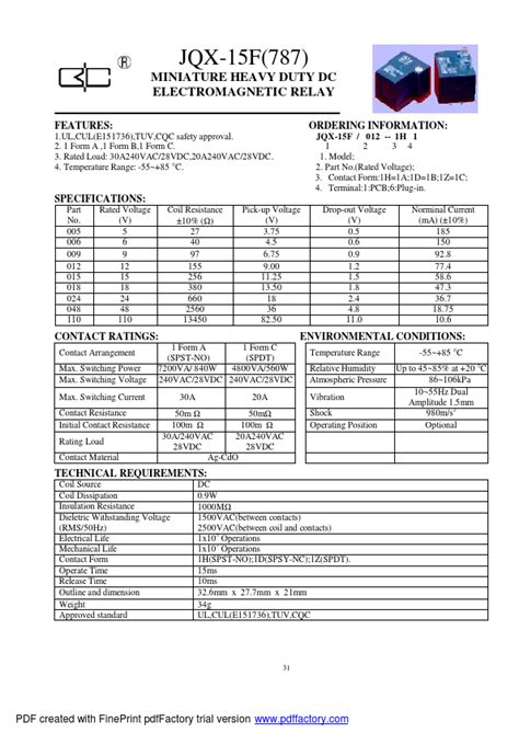 JQX 15F Datasheet PDF MINIATURE HEAVY DUTY DC ELECTROMAGNETIC RELAY