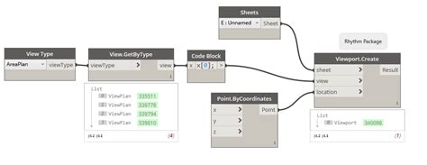 Issue With Area Plans And Sheet Creation Revit Dynamo