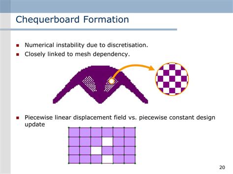 Ppt Evolutionary Structural Optimisation Powerpoint Presentation