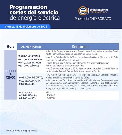 Estos Son Los Horarios De Cortes De Luz En Ecuador Por Provincia Para