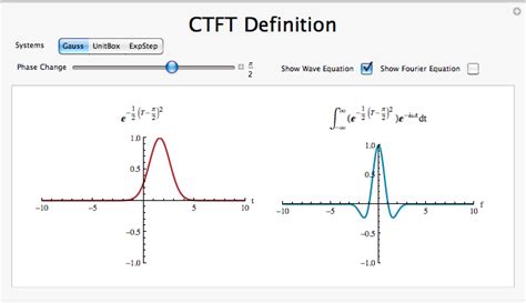 8.2: Continuous Time Fourier Transform (CTFT) - Engineering LibreTexts