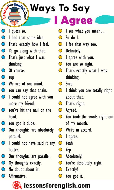 Ways To Say I Agree, English Phrases Examples - Lessons For English