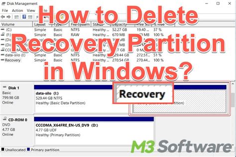 Recovery Partition What Is It How To Delete It In Windows