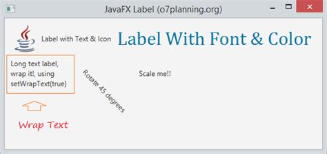 Javafx Label Betacode Net
