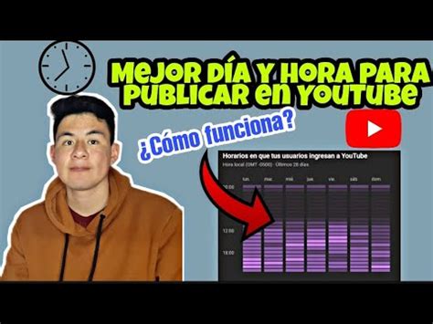 CUAL ES EL MEJOR DIA Y LA MEJOR HORA PARA PUBLICAR VIDEOS YouTube