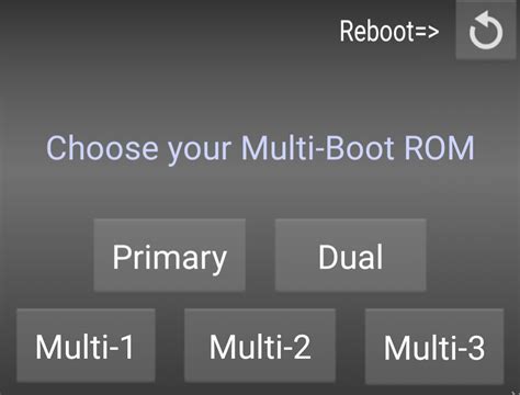 Android Dual Boot Virtues And Solutions