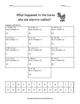 Evaluating Algebraic Expressions with Exponents Worksheet by Funsheets4math