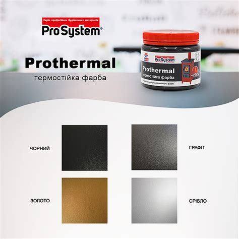 Краска термостойкая ProSystem Prothermal, Черный, 0.35 л (ID#1738195097 ...