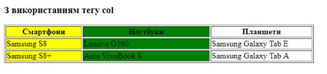 HTML тег