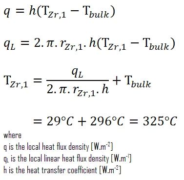 Linear Density Formula Candramae