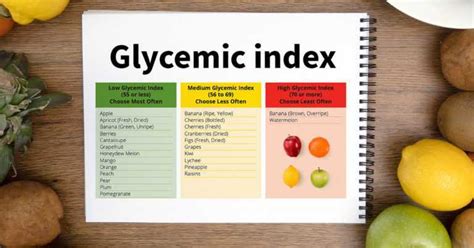 Get Your Free Hypoglycemic Diet Plan Marham