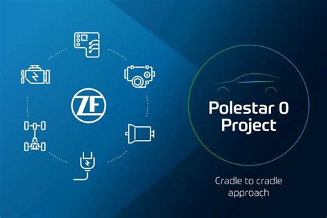 Polestar Project Zf