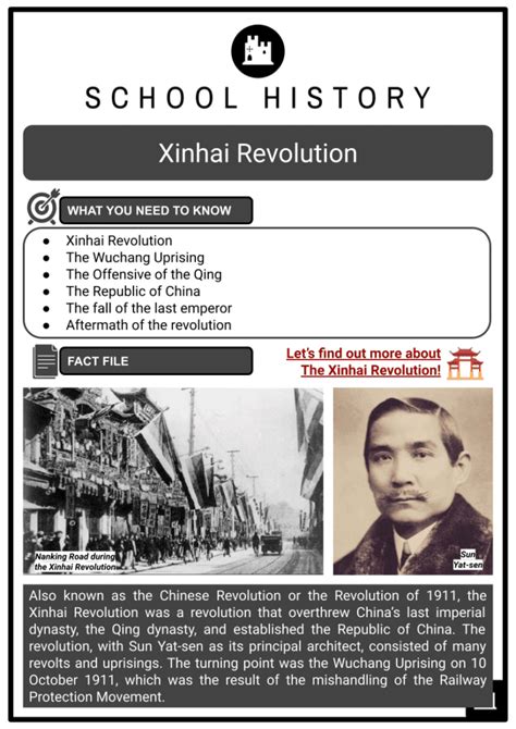 Xinhai Revolution History, Facts & Worksheets for Kids