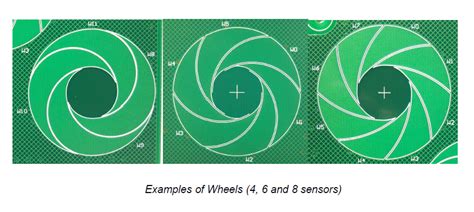 Pcb Layout Authority Capacitive Touch Sensing Layout Guidelines Part 2