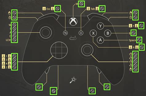 Map Controller To Keyboard Unmap Controller Buttons With Rewasd