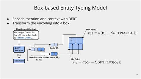 Modeling Fine Grained Entity Types With Box Embeddings Speaker Deck