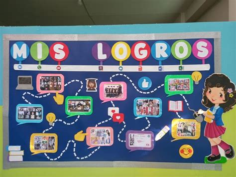 MURALES CREATIVOS ESCOLARES In 2023 Classroom Decor Mural Classroom