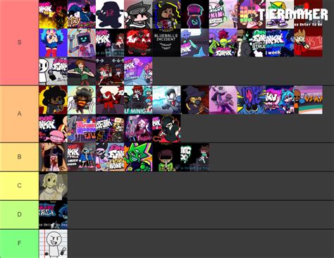 FNF Mod Tier List Community Rankings TierMaker