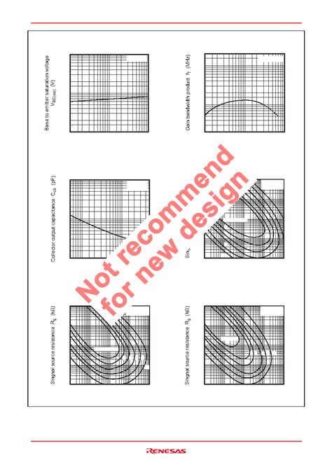 2SA1084ETZ-E datasheet(4/6 Pages) RENESAS | Silicon PNP Epitaxial