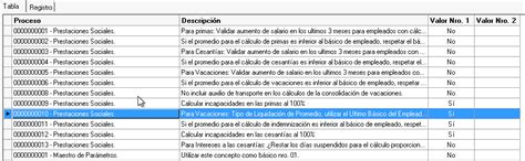 Etapa De Montaje Empleados Medio Tiempo Prestaciones Sociales