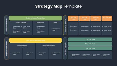 Strategy Map Presentation Template Slidekit