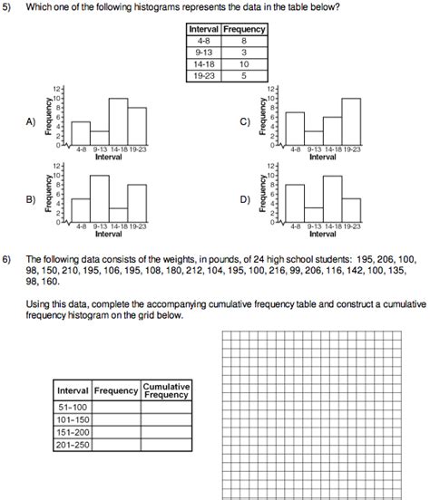 Histogram Worksheets Printable