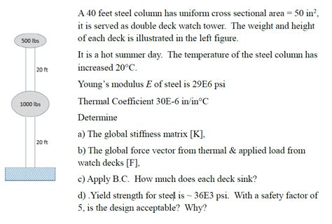 Solved 500 Lbs 20 Ft 1000 Lbs A 40 Feet Steel Column Has Chegg