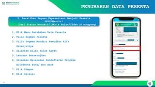 Sosialisasi Aplikasi Mobile Jkn Bpjs Kesehatan Ppt