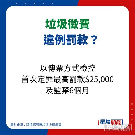 垃圾徵費2024｜李家超：已要求環境局長跟進解說工作 要「不斷做、大量做、持續做」 星島日報