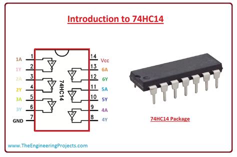 7400 Series Guide 74hc1474ls14 Hex Schmitt Trigger 55 Off