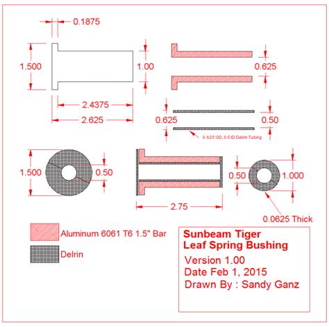 Sunbeam Tiger Leaf Spring Bushings Gtsparkplugs