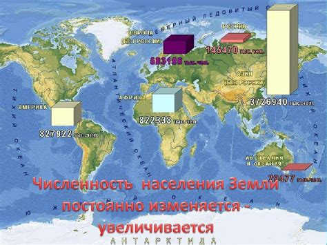 Численность населения Земли. Расовый состав. Народы планеты - online ...