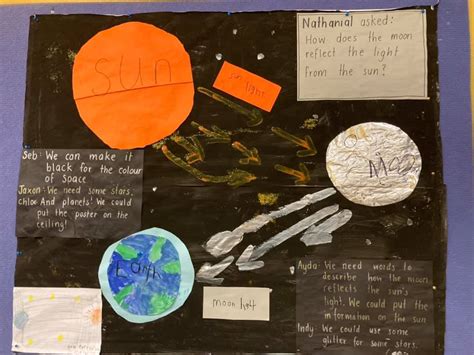 Huonville Primary School Home Facebook