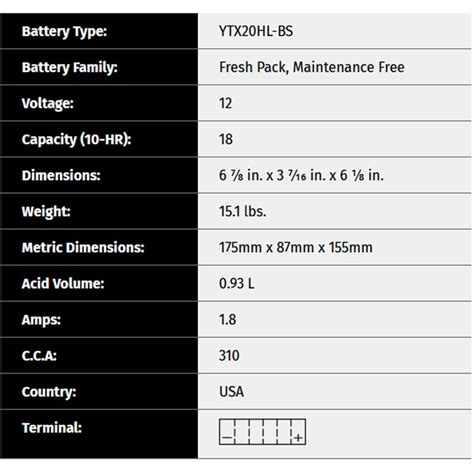 2008 14 RZR 800 Yuasa Maintenance Free Battery Side By Side Stuff